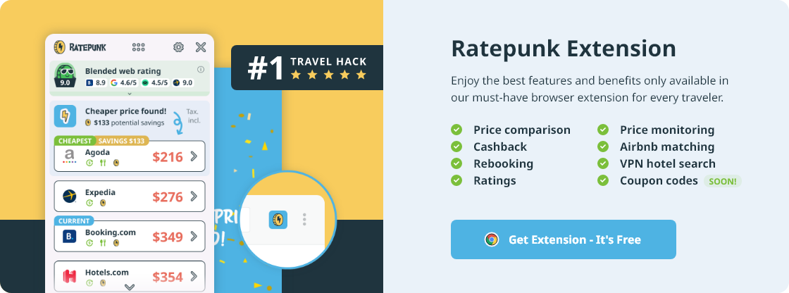 RatePunk Browser extension- save money on hotel bookings