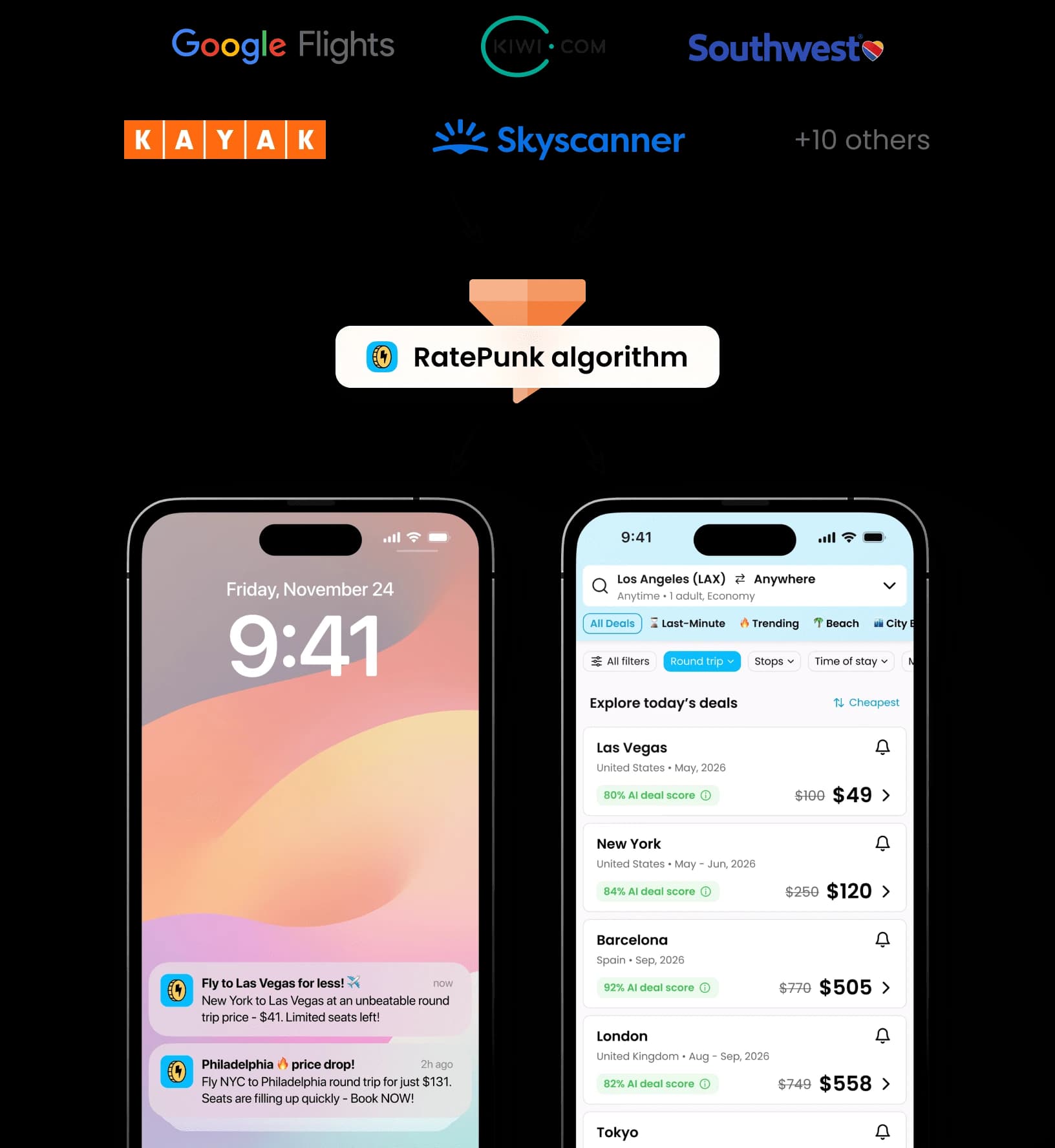 RatePunk algorithm illustration