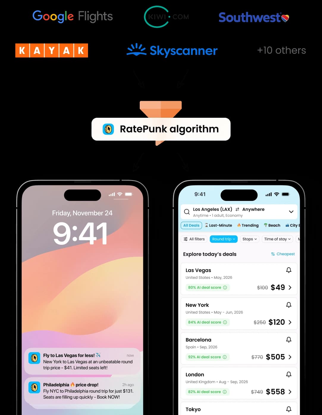 RatePunk algorithm illustration
